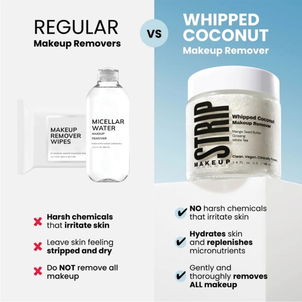 Strip Makeup Whipped Coconut Makeup Remover NIB - Picture 6 of 6